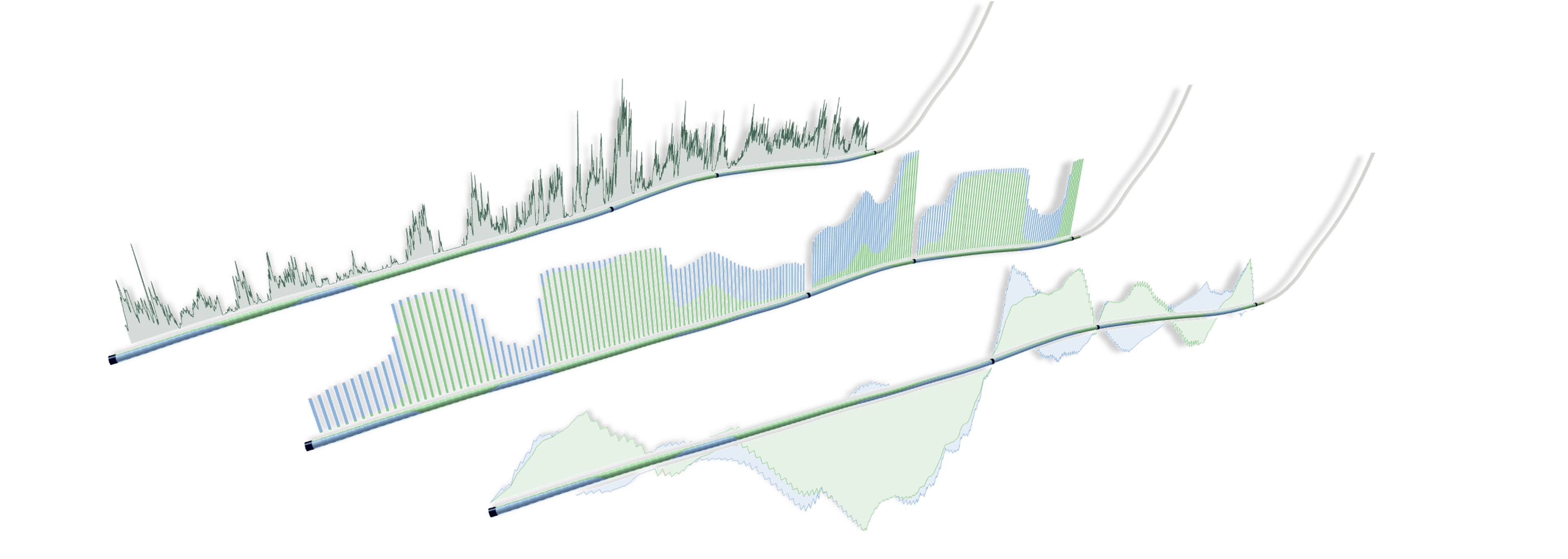 3D wellbore visualisation showing phase segregation, flow profiles, and inflow control device performance along the completion